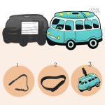Identifiant de bagage original pour voyages en toute sécurité