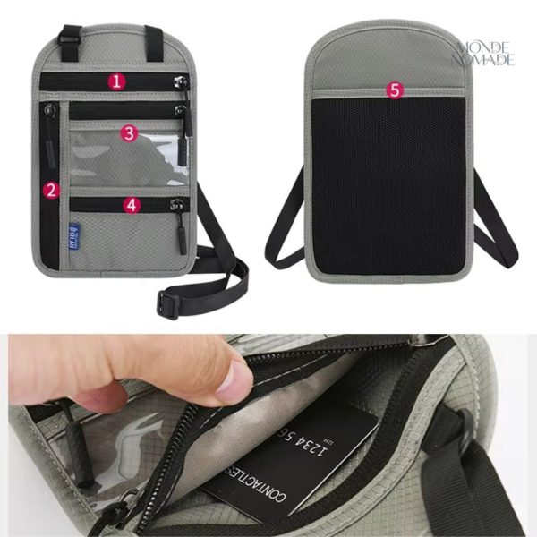 Accessoire de voyage pour papiers d'identité