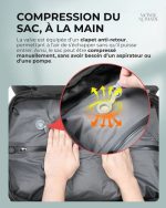 Sac à Dos Multifonctionnel pour Voyages