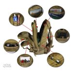 Sac à Dos polyvalent 30L, adapté pour vos voyages et aventures