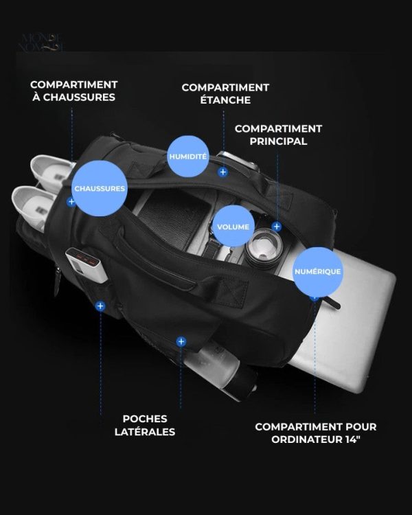 Sac à Dos de Voyage compact et fonctionnel