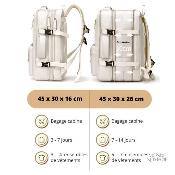 Sac à dos compact 45 x 36 x 20 cm pour voyages en avion