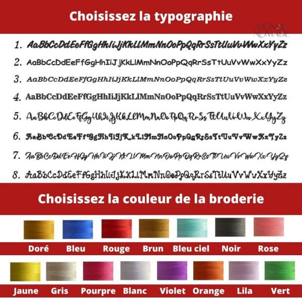 Trousse de toilette fonctionnelle pour déplacements